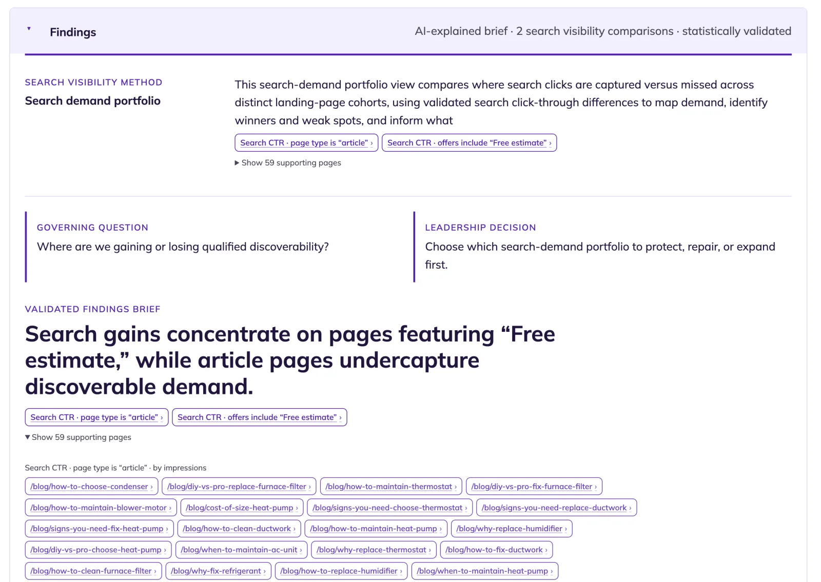 A validated Findings brief for Search Visibility: the method, the governing question, the leadership decision, a headline finding, and chips linking to the comparisons and 59 supporting pages.